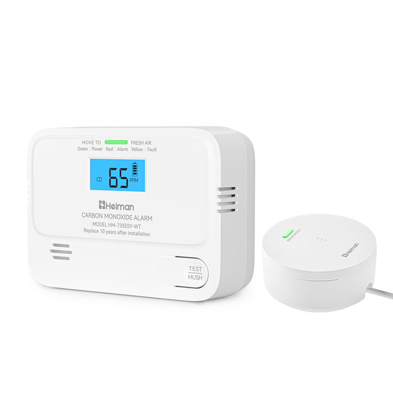 WS3GW-R+HM-735ESY-WT 4-in-1 Combo Box